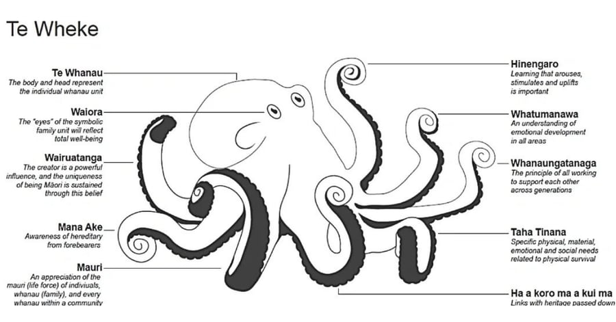 Blog Banners & Images